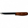 Couteau Condor Bushcraft Basic