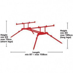 DP23 - Rod Pod JRC Extreme TX