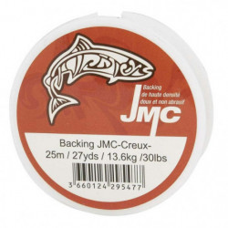Backing MDC Creux