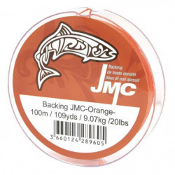 Backing MDC Orange